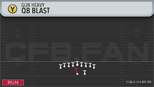 QB BLAST