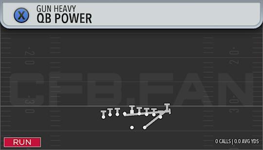 QB POWER