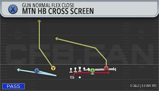 MTN HB CROSS SCREEN