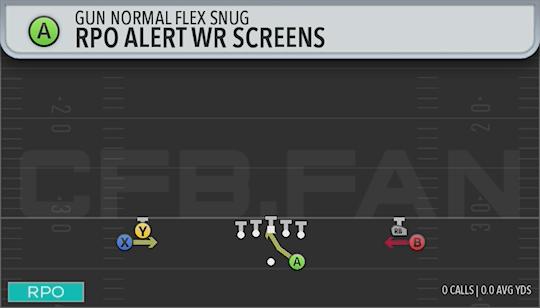 RPO ALERT WR SCREENS