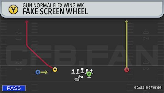 FAKE SCREEN WHEEL