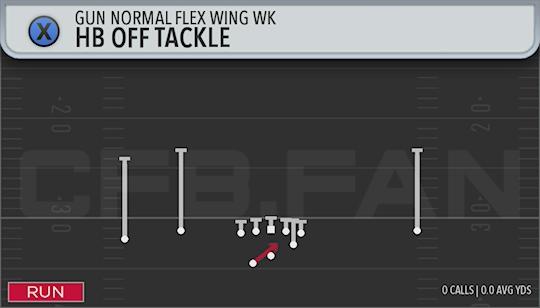 HB OFF TACKLE