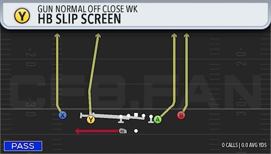 HB SLIP SCREEN