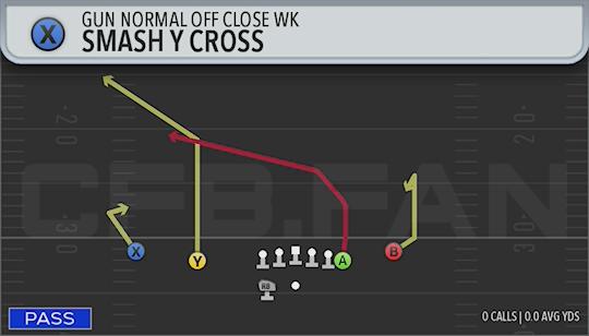 SMASH Y CROSS