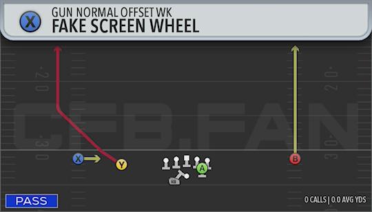 FAKE SCREEN WHEEL