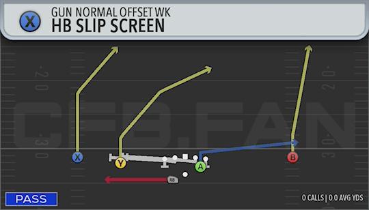 HB SLIP SCREEN