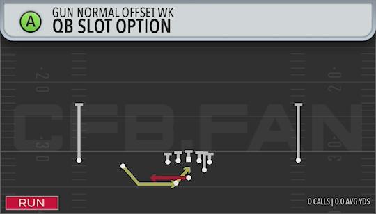 QB SLOT OPTION