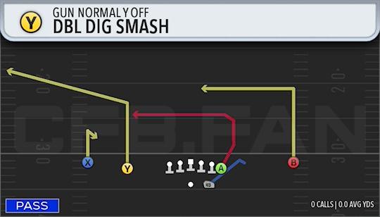 DBL DIG SMASH