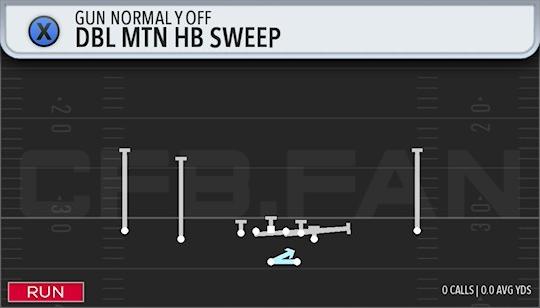 DBL MTN HB SWEEP