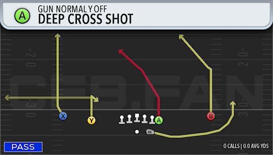 DEEP CROSS SHOT