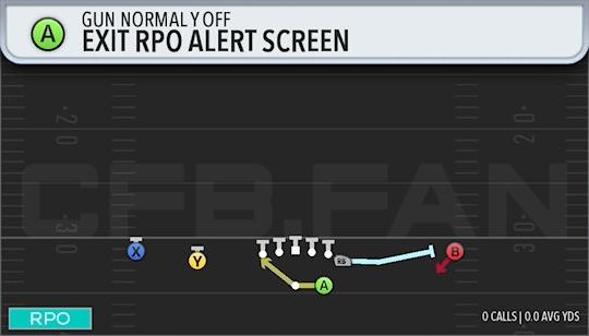 EXIT RPO ALERT SCREEN
