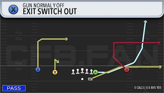 EXIT SWITCH OUT