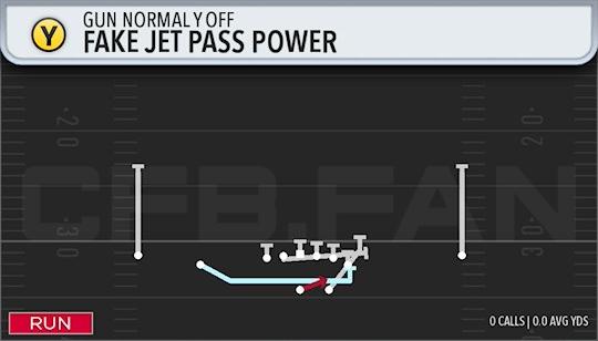 FAKE JET PASS POWER