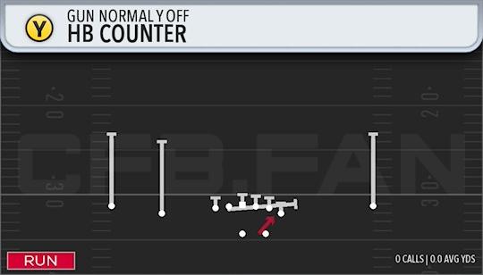 HB COUNTER