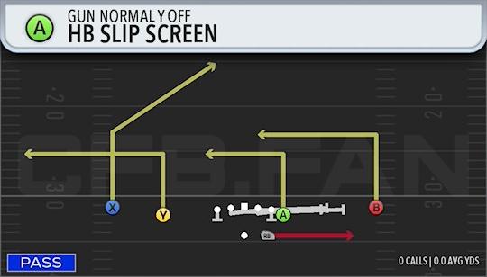 HB SLIP SCREEN