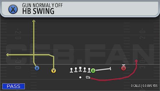 HB SWING