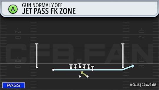 JET PASS FK ZONE