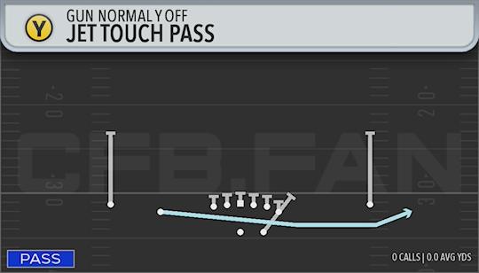 JET TOUCH PASS