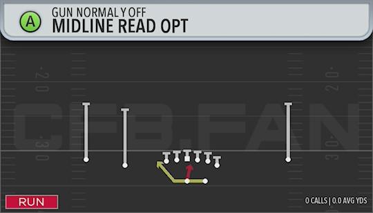 MIDLINE READ OPT