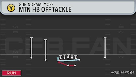 MTN HB OFF TACKLE