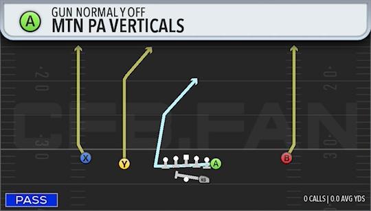 MTN PA VERTICALS