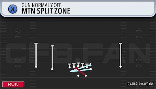 MTN SPLIT ZONE