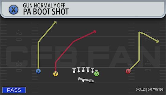 PA BOOT SHOT