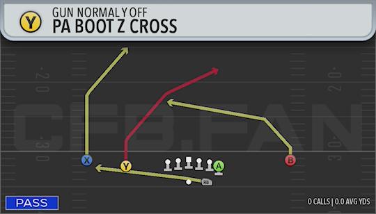 PA BOOT Z CROSS