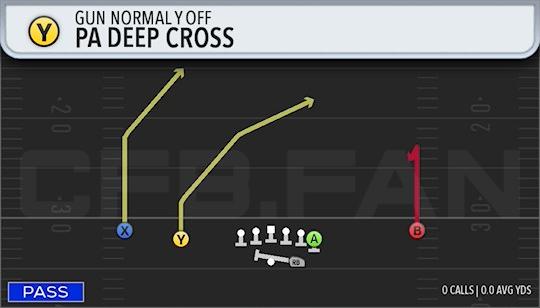 PA DEEP CROSS