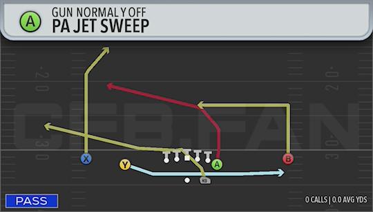 PA JET SWEEP