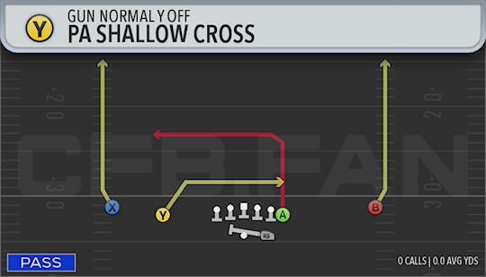 PA SHALLOW CROSS