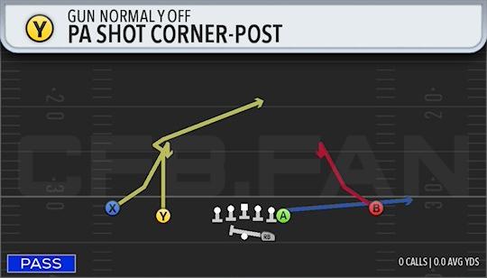 PA SHOT CORNER-POST