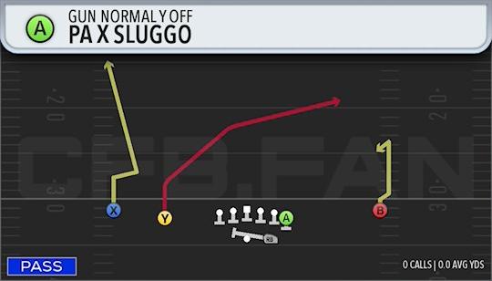 PA X SLUGGO
