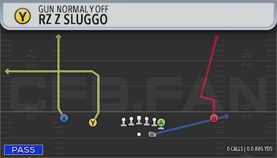 RZ Z SLUGGO
