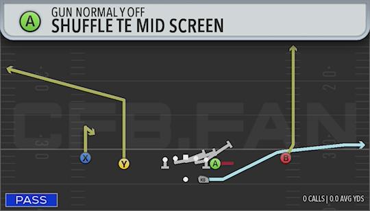 SHUFFLE TE MID SCREEN