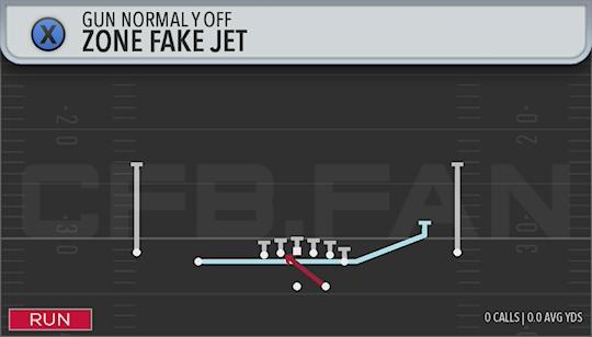 ZONE FAKE JET