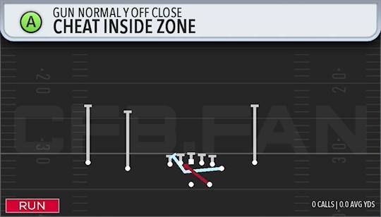 CHEAT INSIDE ZONE