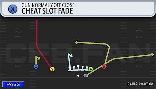 CHEAT SLOT FADE