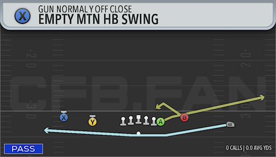 EMPTY MTN HB SWING