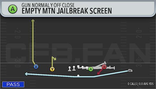 EMPTY MTN JAILBREAK SCREEN