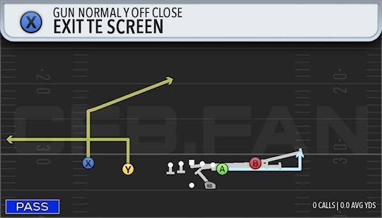 EXIT TE SCREEN