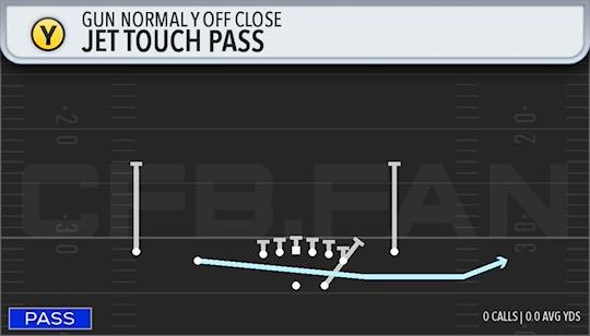 JET TOUCH PASS