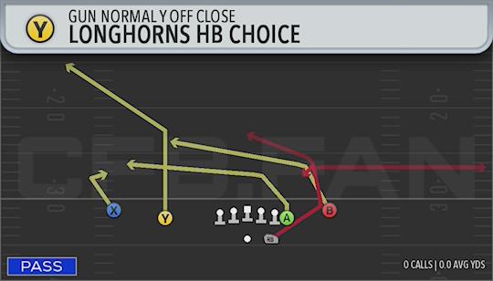 LONGHORNS HB CHOICE