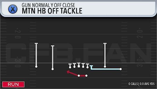 MTN HB OFF TACKLE