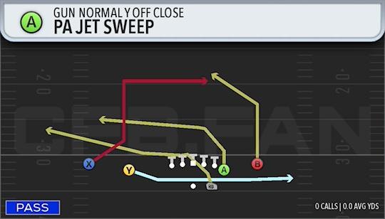 PA JET SWEEP