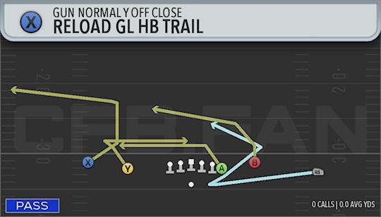 RELOAD GL HB TRAIL