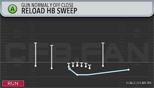RELOAD HB SWEEP