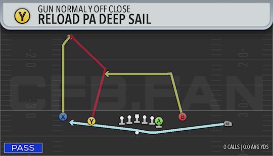 RELOAD PA DEEP SAIL