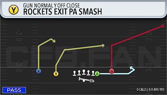 ROCKETS EXIT PA SMASH