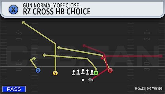 RZ CROSS HB CHOICE
